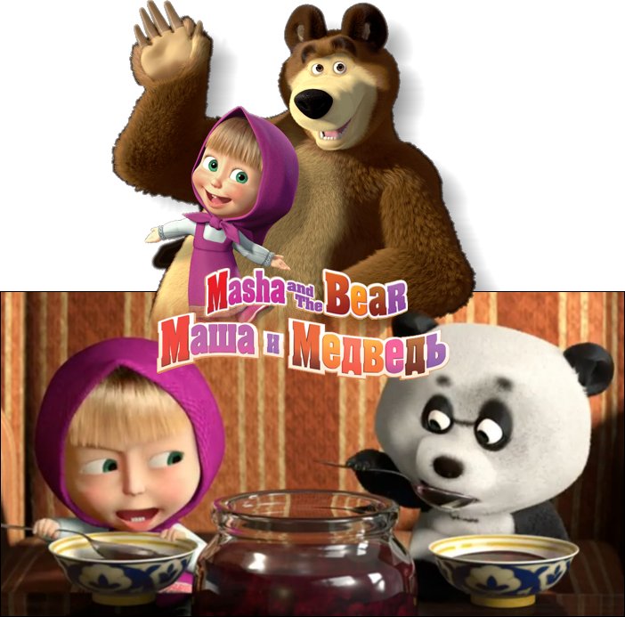 Masha and Panda eating jam
